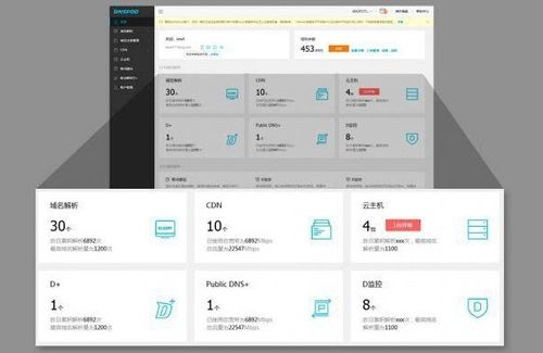 推廣您的網(wǎng)站 天潤(rùn)智力北京網(wǎng)站建設(shè)公司