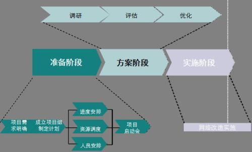 中科商務(wù)網(wǎng)自動(dòng)發(fā)布信息軟件 排名靠前的網(wǎng)絡(luò)推廣與安全軟件開(kāi)發(fā)方案